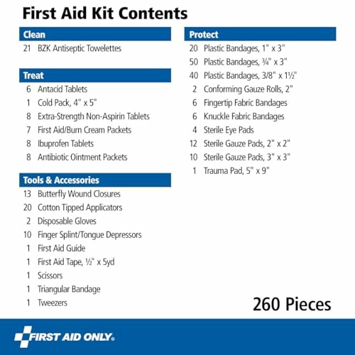 List of First Aid Kit Contents with 260 pieces