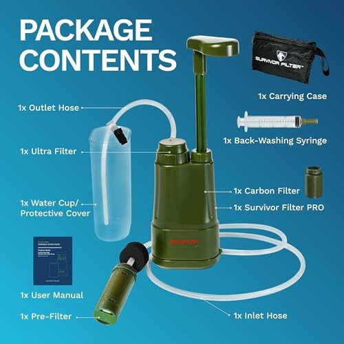 Image showing the package contents of the Survivor Filter PRO, including hoses, filters, a carrying case, syringe, and manual.