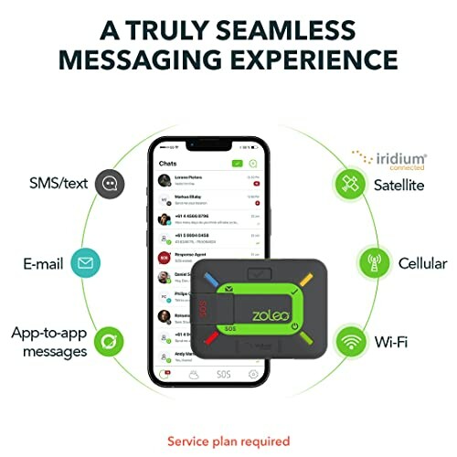 ZOLEO Satellite Communicator